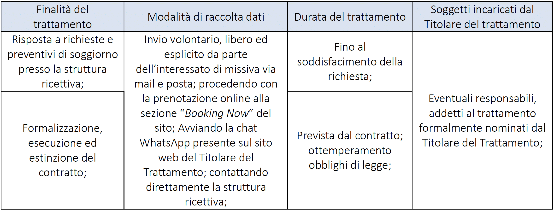 schema-privacy